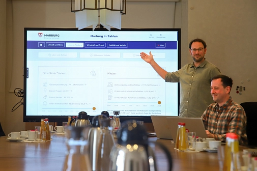 Auf einem großen Bildschirm sieht man die Oberfläche des Dashboards.