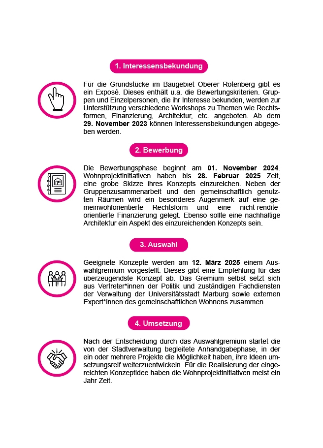 KVSchritte_final_web.jpg Schritte des Marburger Konzeptverfahrens © Universitätsstadt Marburg