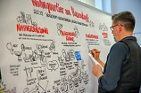 Der Diplom-Designer Christoph Illigens fertigte während des Workshops eine Zeichnung („Graphic Recording“) an, auf der die Ideen aus den Arbeitsgruppen festgehalten wurden.